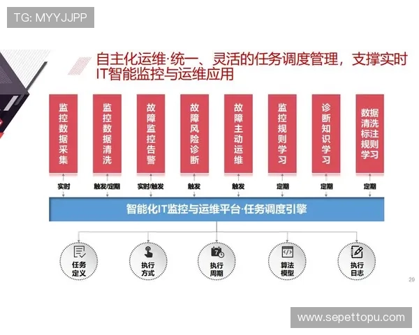 亚博数字站打造智能化平台,助力企业实现数字化管理新突破